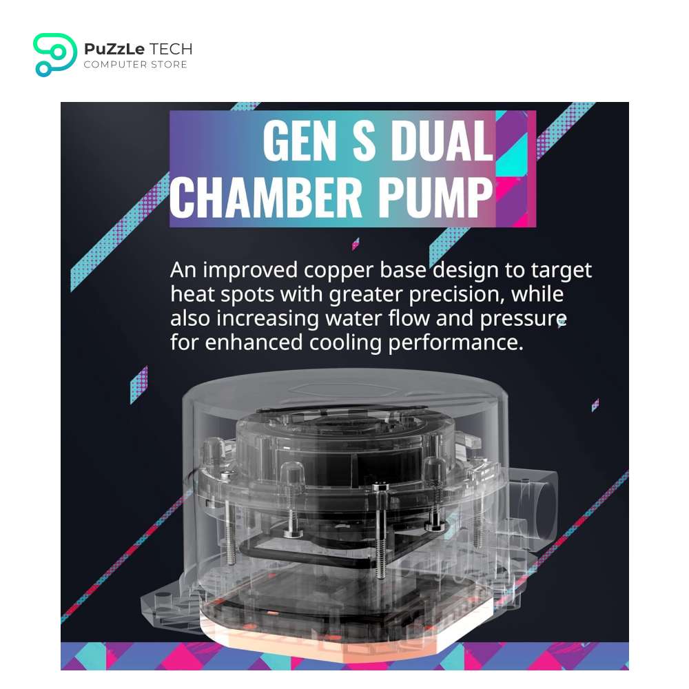 Cooler Master MasterLiquid 360L Core ARGB CPU Liquid Cooler 4