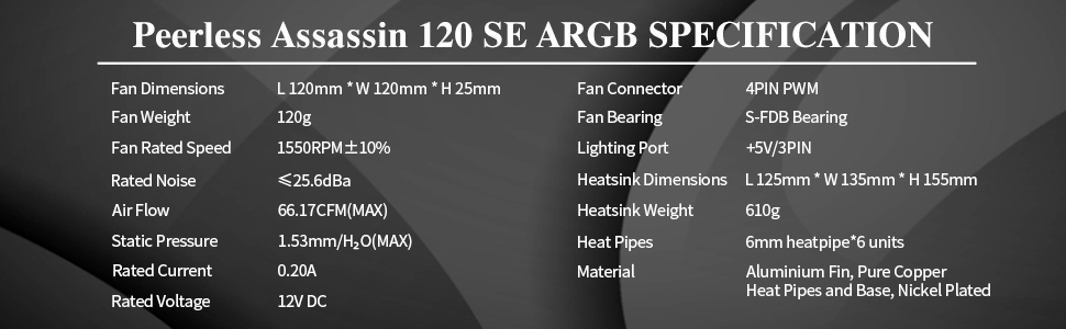 Technical Specifications