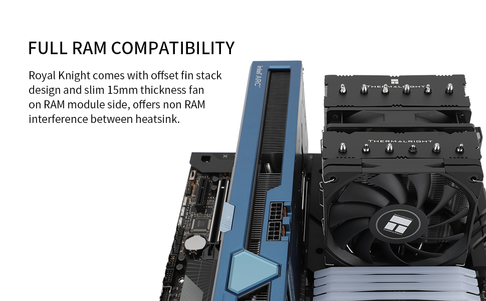 RAM Compatibility