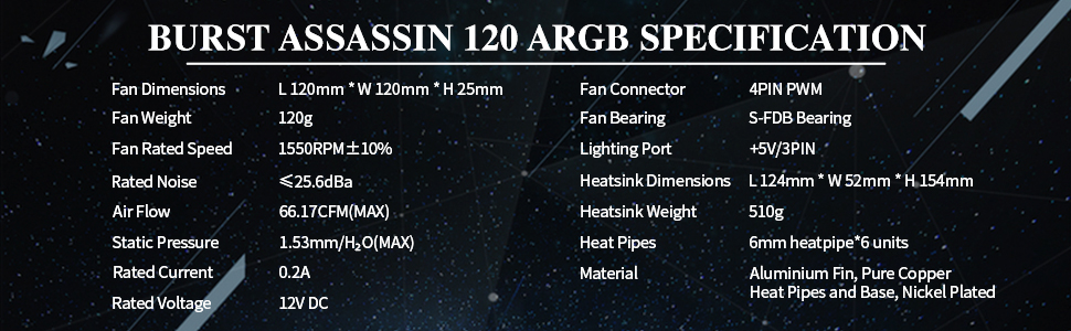 Technical Specifications