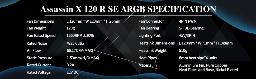 White Edition Specifications