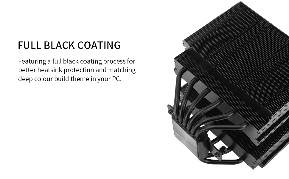 Full Black Coating