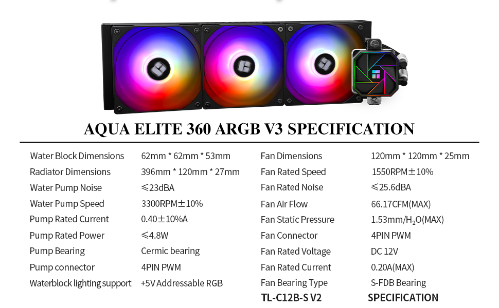 Technical Specifications