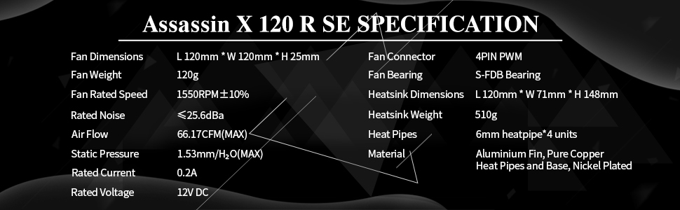 Technical Specifications