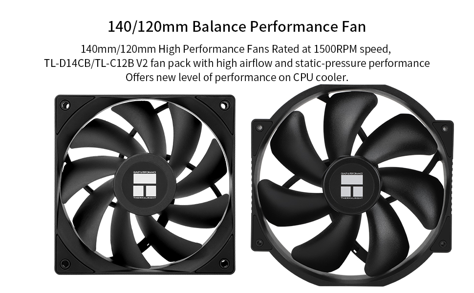 140mm Fan